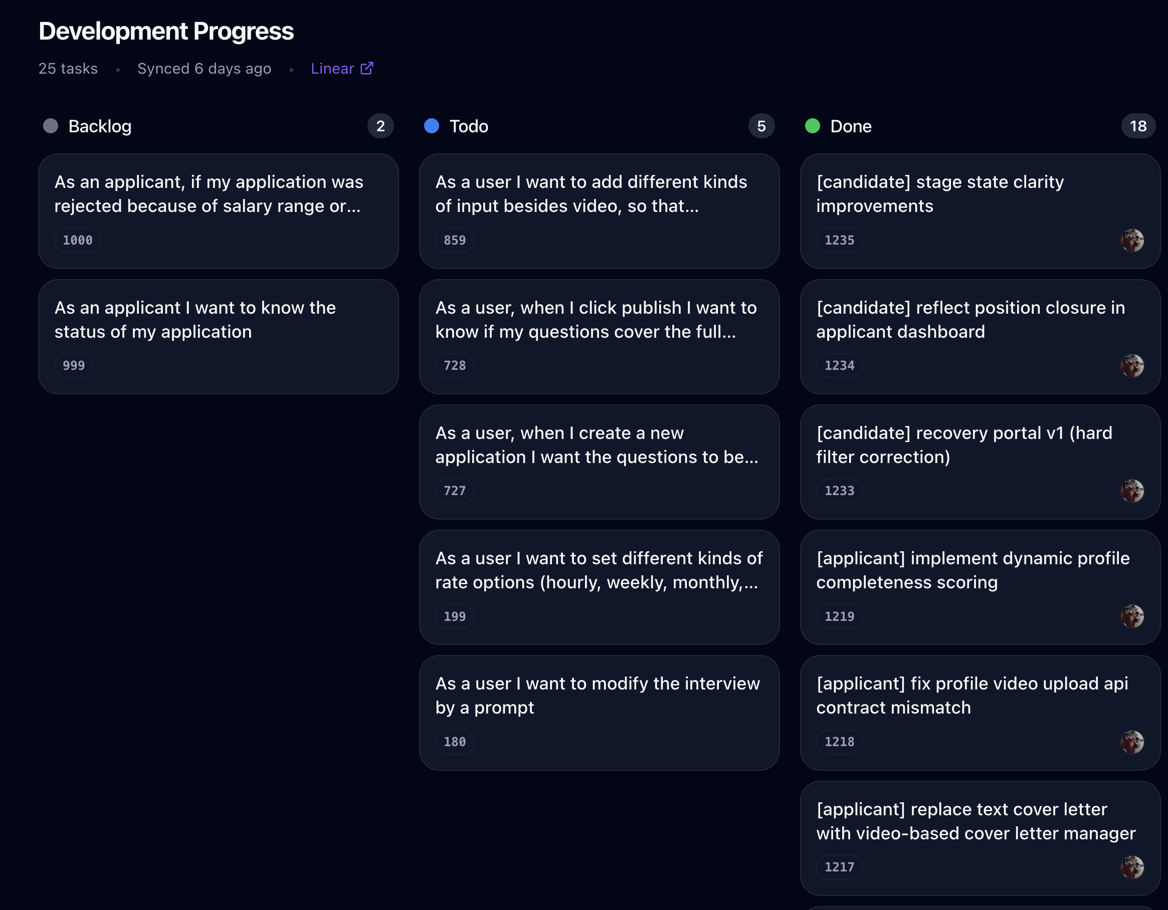 Development progress board — Backlog, Todo, and Done columns with 25 tasks synced from Linear in real time